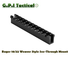 G.P.I Tactical Ruger 10/22 See-Through Weaver Rifle Scope Rail